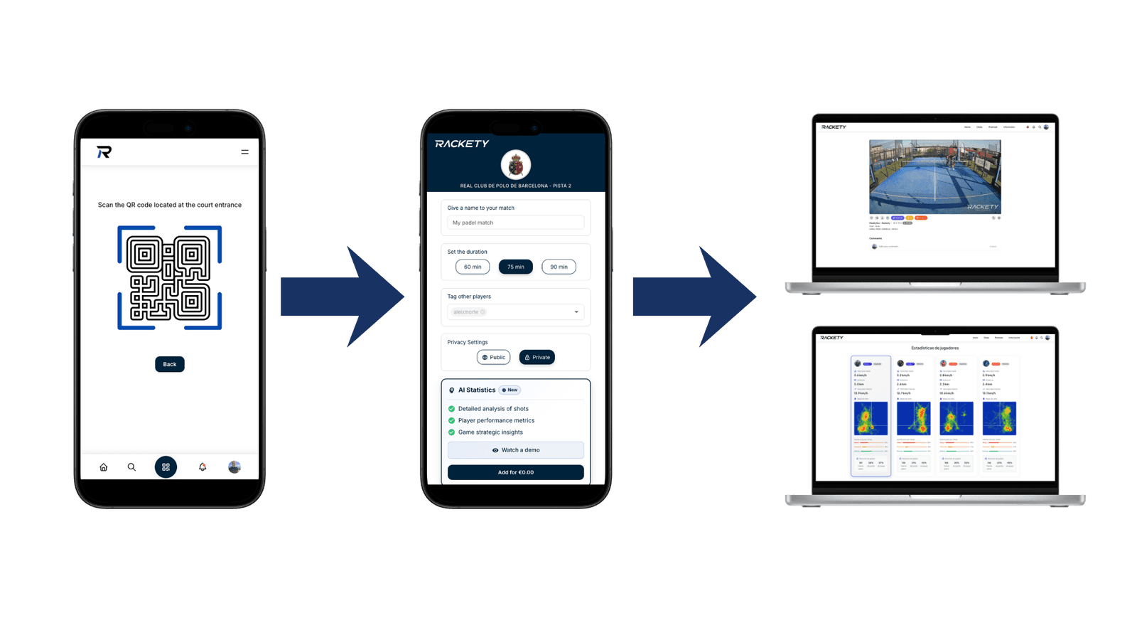 A seamless user experience